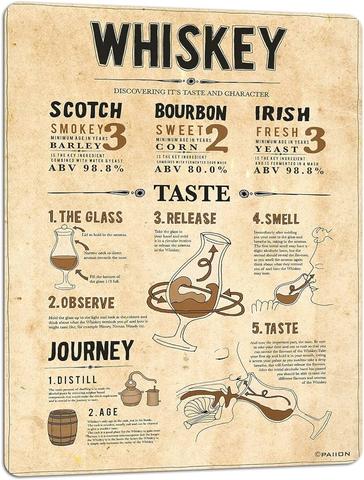 6. Discovering the Nuances of Whiskey