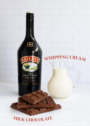 From Whiskey to Chocolate: Unraveling the Layers of Flavor in Irish Cream